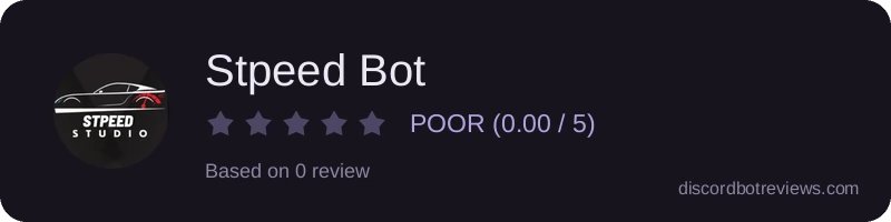 Rating widget preview for Stpeed Bot