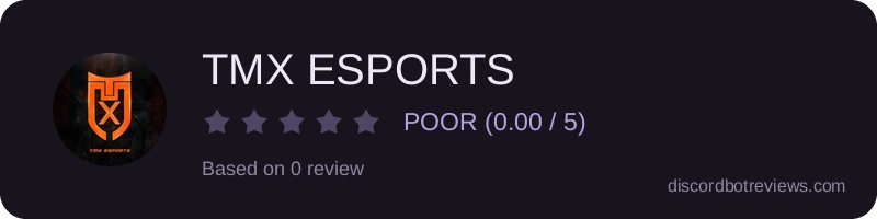 Rating banner for TMX ESPORTS