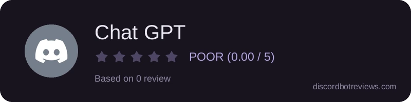 Rating widget preview for Chat GPT