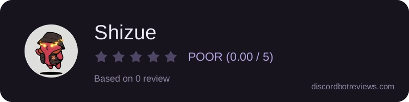 Rating