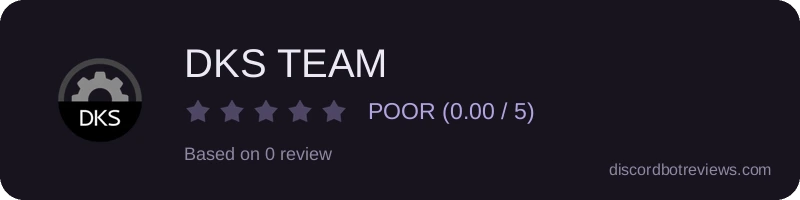 Rating