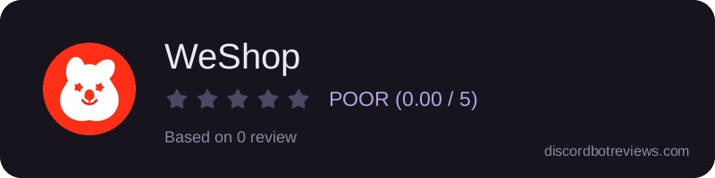 Rating