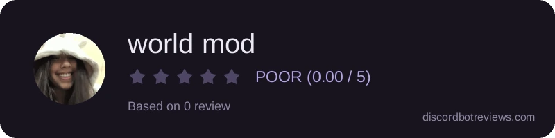 Rating banner for world mod