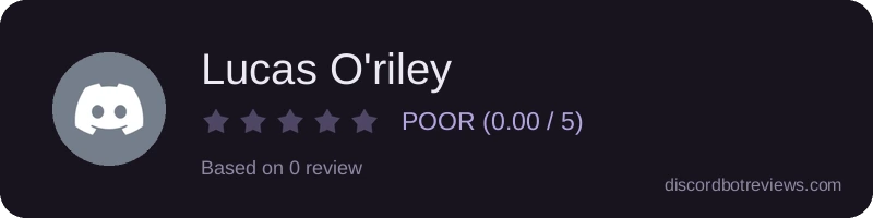 Rating widget preview for Lucas O'riley