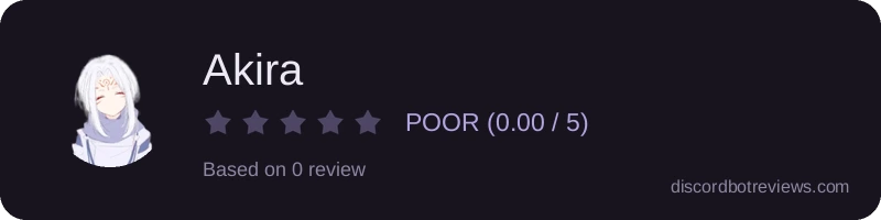 Rating widget preview for Akira