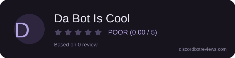 Rating