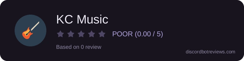 Rating