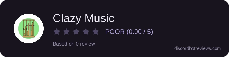 Rating