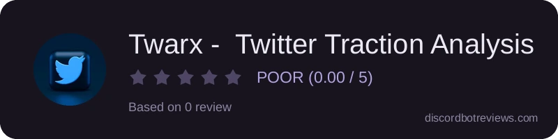 Rating widget preview for Twarx -  Twitter Traction Analysis Bot