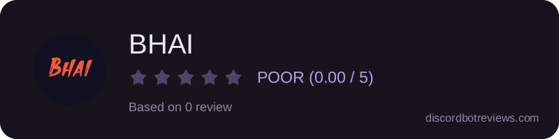 Rating widget preview for BHAI