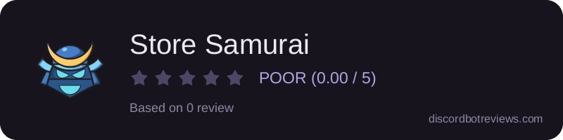 Rating