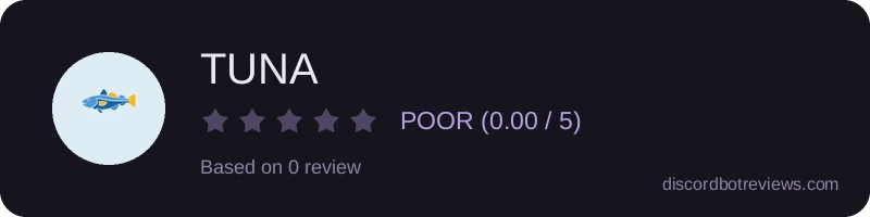 Rating