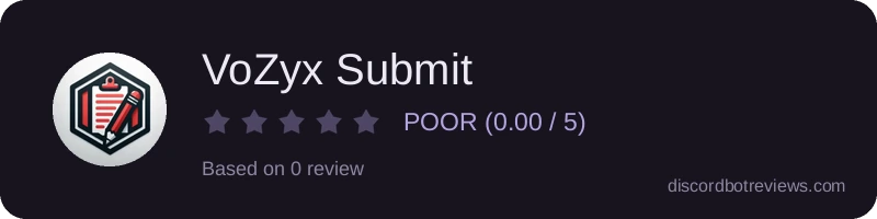 Rating
