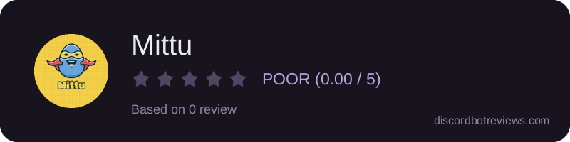 Rating widget preview for Mittu