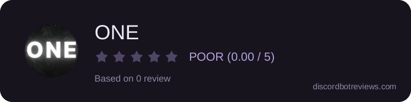 Rating