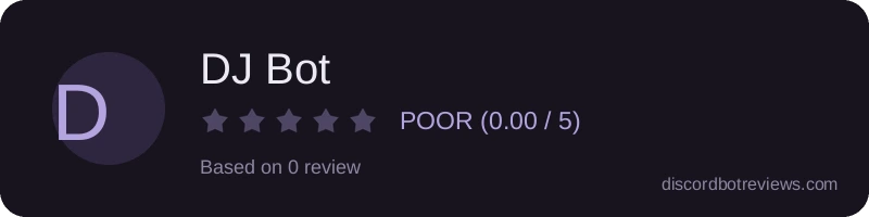 Rating widget preview for DJ Bot