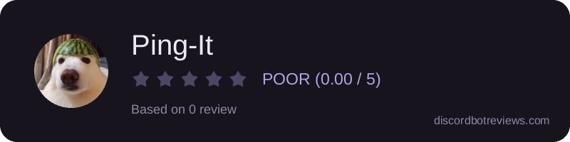 Rating widget preview for Ping-It