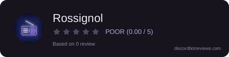 Rating widget preview for Rossignol