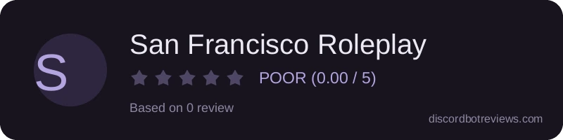 Rating widget preview for San Francisco Roleplay