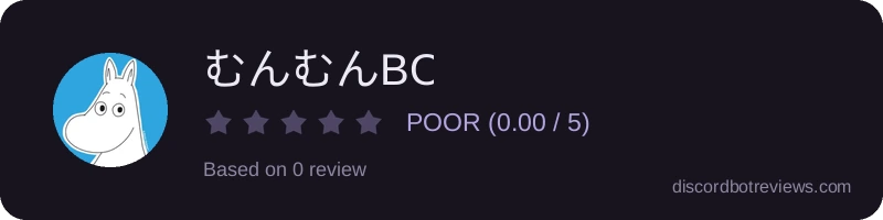 Rating widget preview for むんむんBOT