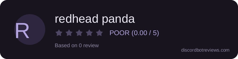 Rating banner for redhead panda