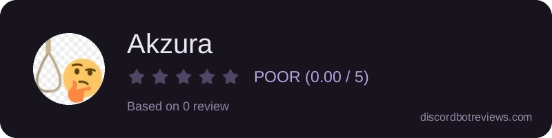 Rating widget preview for Akzura