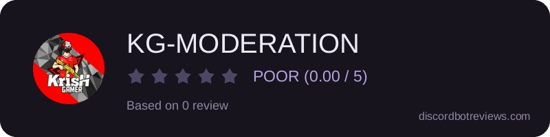 Rating