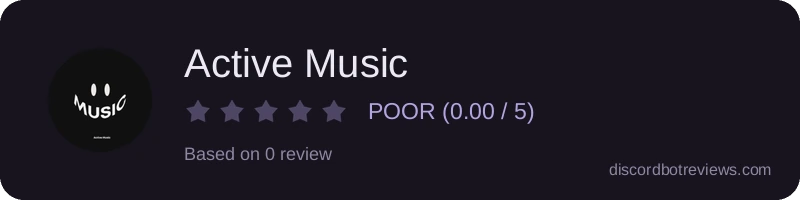 Rating banner for Active Music