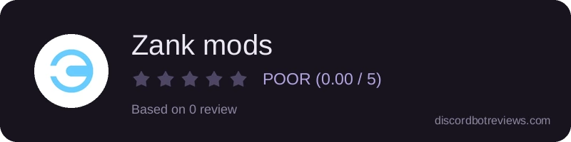 Rating