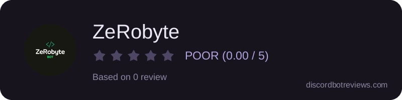 Rating banner for ZeRobyte