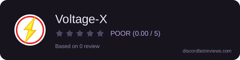 Rating