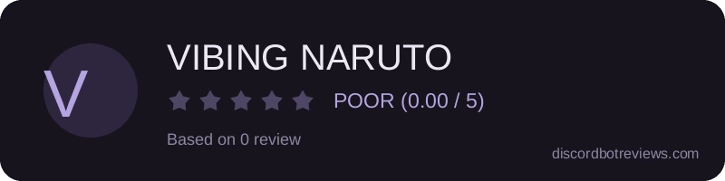 Rating widget preview for VIBING NARUTO
