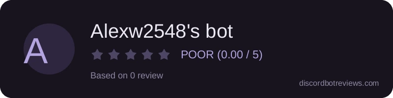 Rating widget preview for Alexw2548's bot