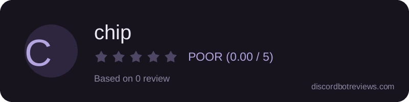 Rating