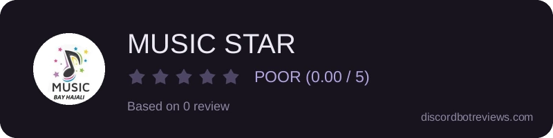 Rating