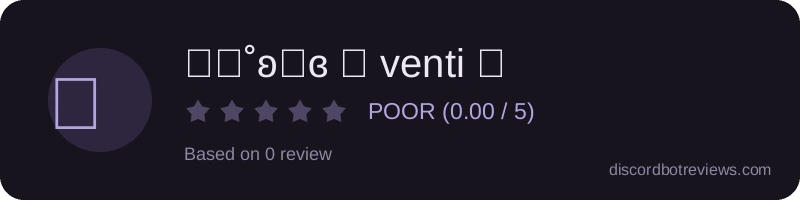 Rating