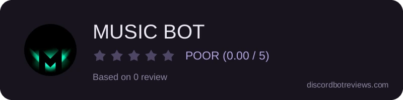 Rating widget preview for MUSIC BOT