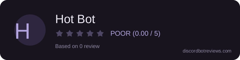 Rating widget preview for Hot Bot
