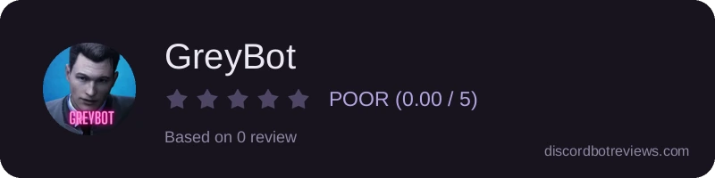 Rating widget preview for GreyBot