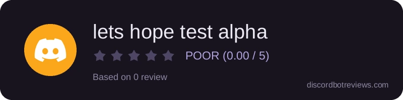 Rating banner for lets hope test alpha
