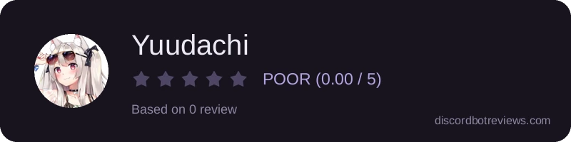 Rating