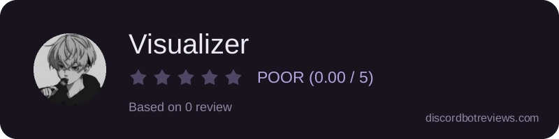 Rating widget preview for Visualizer