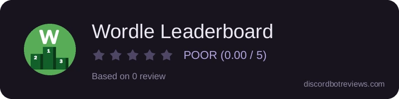 Rating