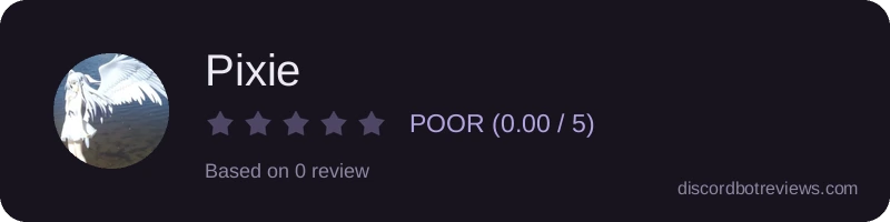 Rating widget preview for Pixie