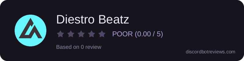 Rating widget preview for Diestro Beatz