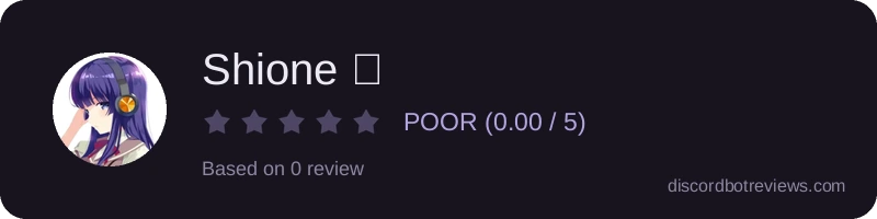 Rating