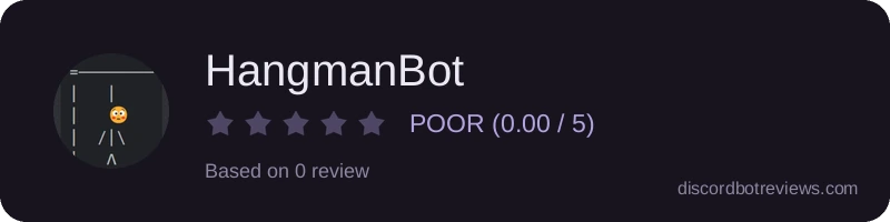 Rating widget preview for HangmanBot