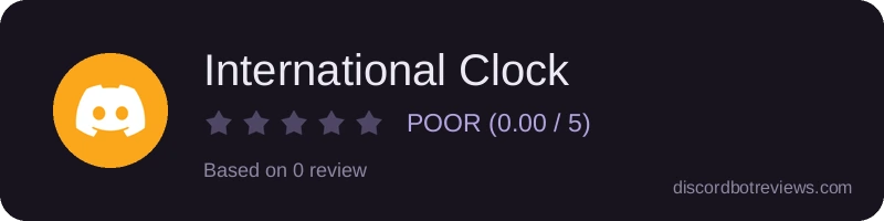 Rating