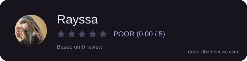 Rating