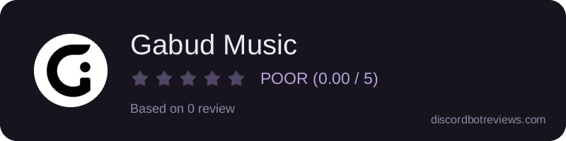 Rating banner for Gabud Music